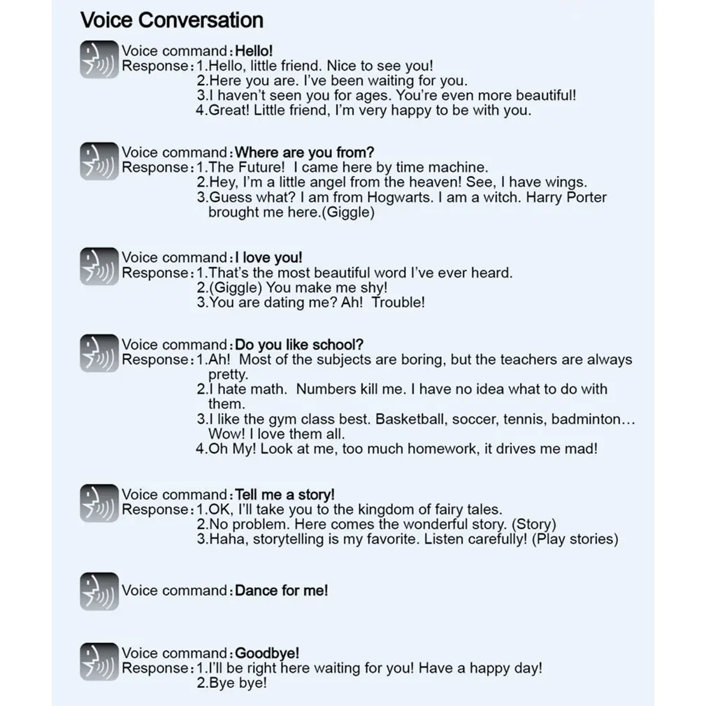 Intelligent Mini Pocket Robot Walk Music Dance Light Voice Recognition Conversation Repeat Smart Kids Toy Interactive | Электроника