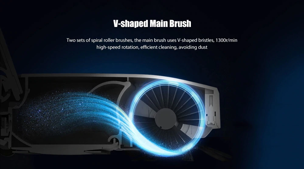 XIAOMI MIJIA YIJIE YE-01 электрическая подметальная портативная беспроводная щетка для пола, щетка для влажных моек, Швабра, пылесос