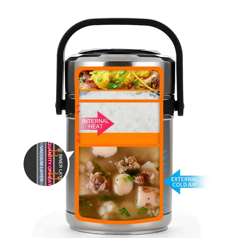 QL термос для еды тепловой контейнер обеда коробка горшок пищевой 304 из