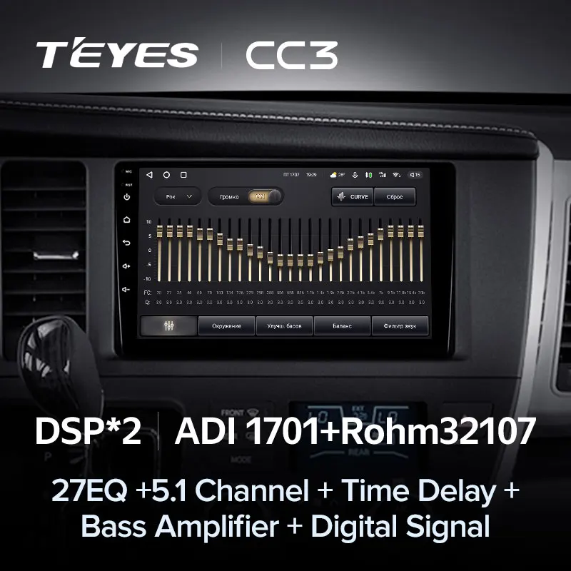 TEYES CC3 Штатная магнитола For Тойота Сиенна 3 XL30 Toyota Sienna 2014 - 2020 до 8-ЯДЕР 6 + 128ГБ 27EQ DSP