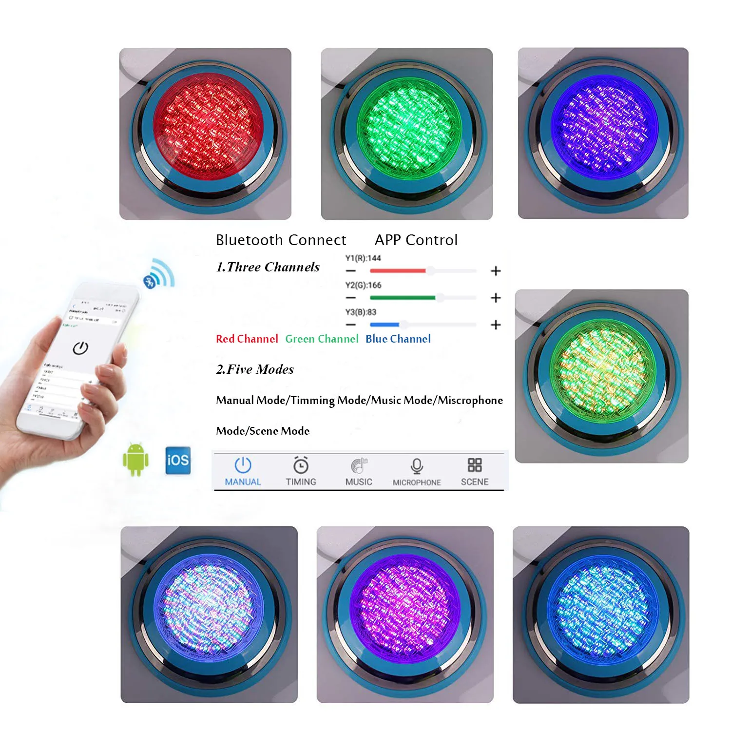 Bluetooth Control Led Pool Light Waterproof IP68 47W RGB Swimming Pool Light with 3M Cord Three Channels Five Operation Modes transom lights for boats