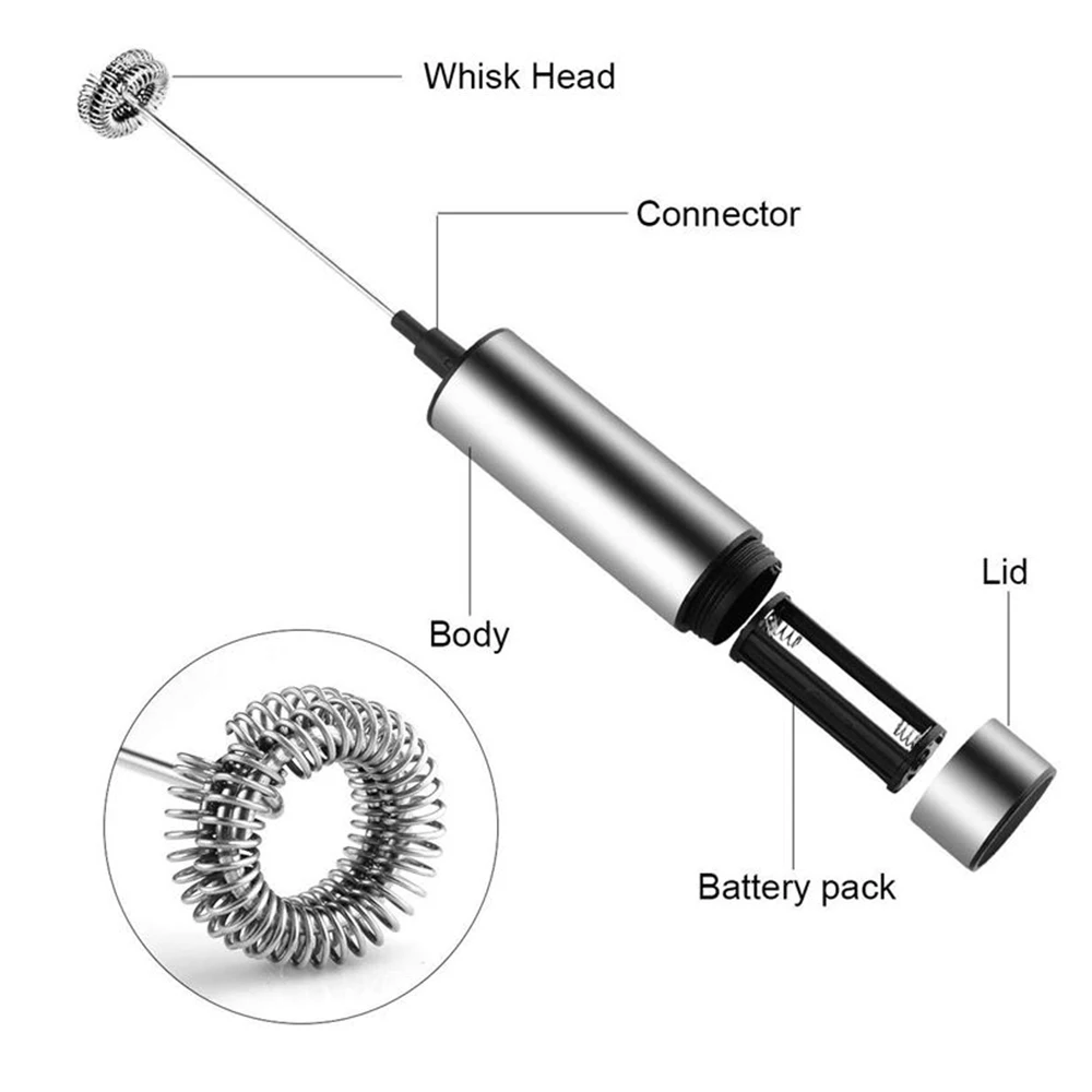 Кухонный ручной вспениватель молока мощный электрический пенообразователь с