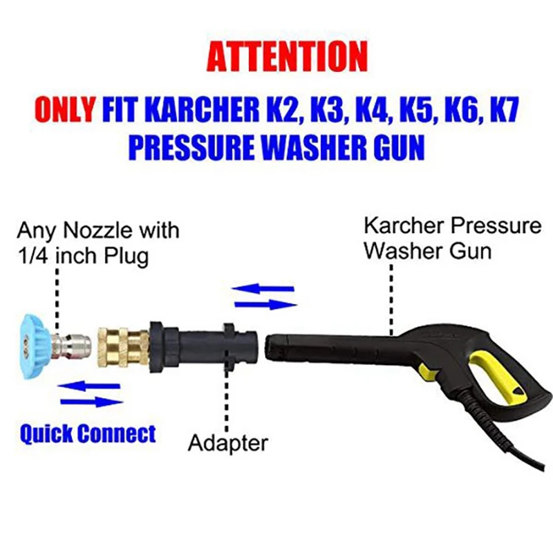 

High Pressure Outlet Parts: 1Set Pressure Washer Turbo Nozzle & 1Set High Pressure Cleaning Foam Pot CleaningGun