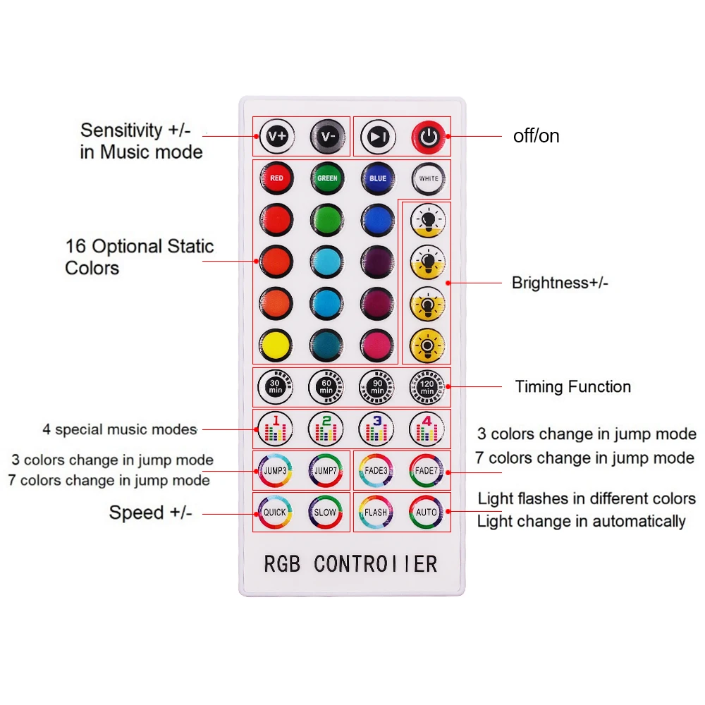 Светодиодная лента RGB светильник управляемый DC12-24V Bluetooth музыкальный контроллер с