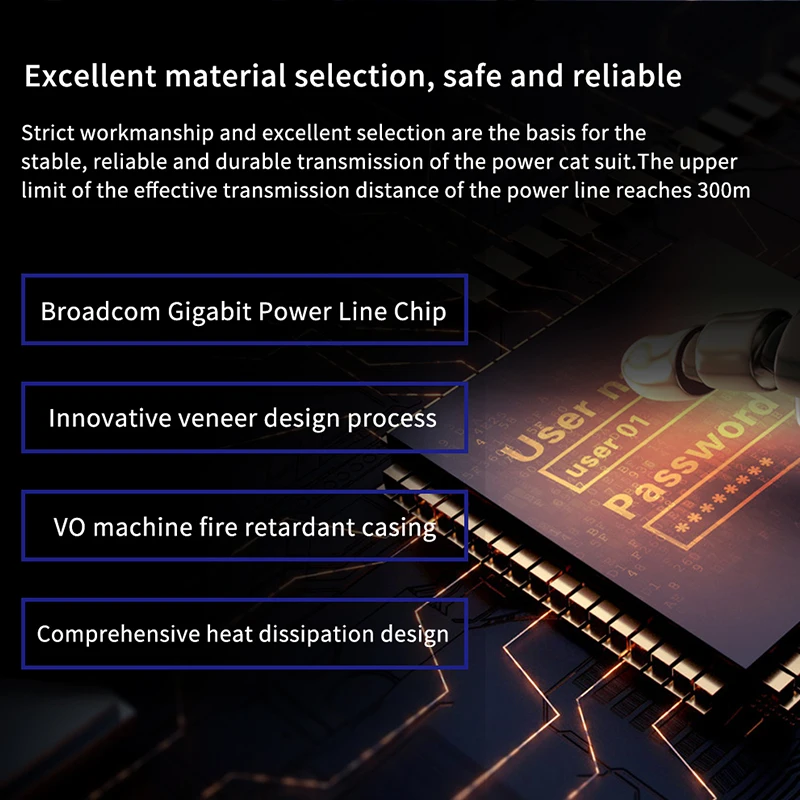 GLVISION GLPH5 1000 Мбит/с Комплект гигабитный адаптер линии питания сетевой AV1000 Ethernet PLC