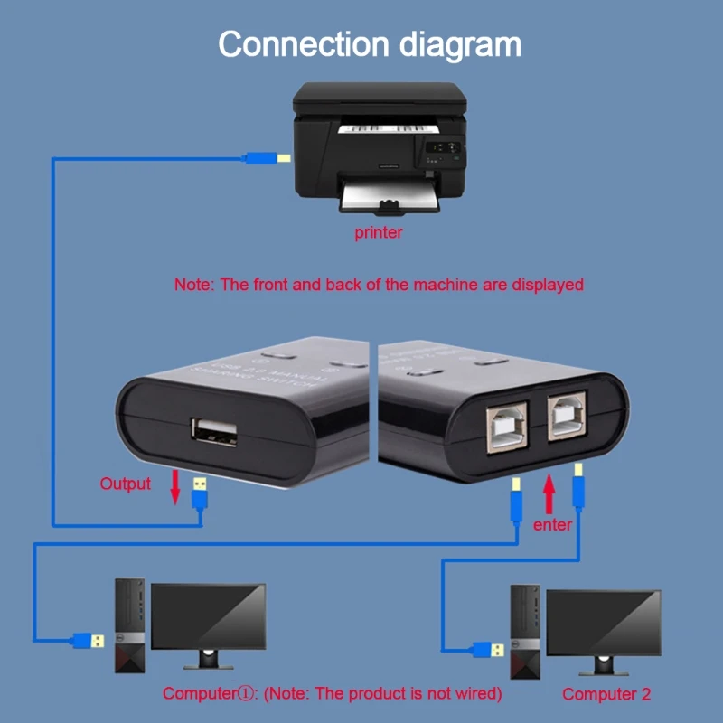 USB 2 0 периферийный переключатель адаптер общий коммутатор Box компьютер доступ 1 |