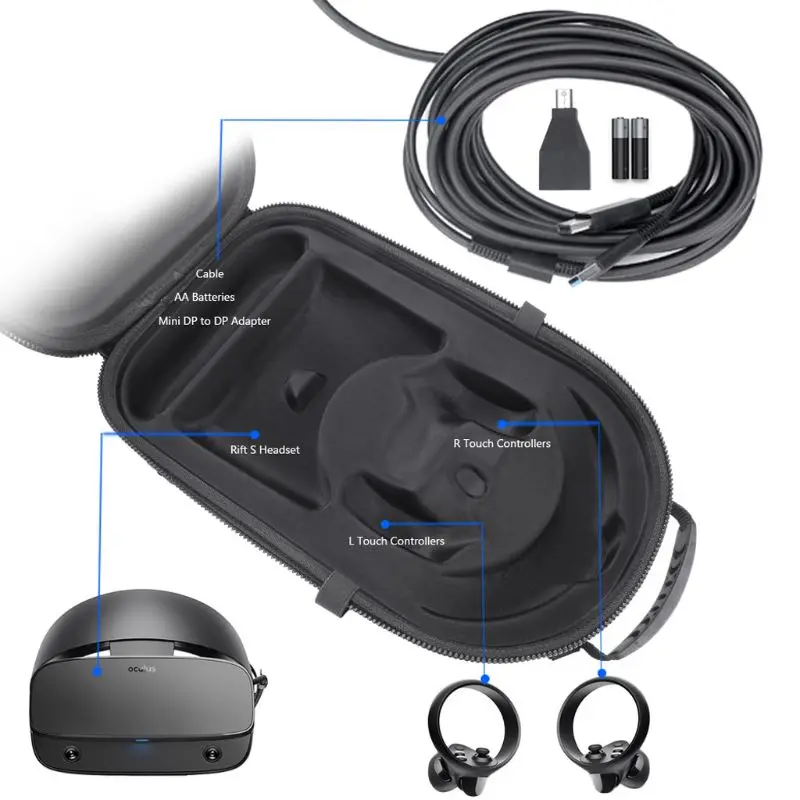 

Portable Hard EVA Bags Protect Cover Storage Box Carrying Case Pouch for Oculus Rift S PC-Powered VR Gaming Headset