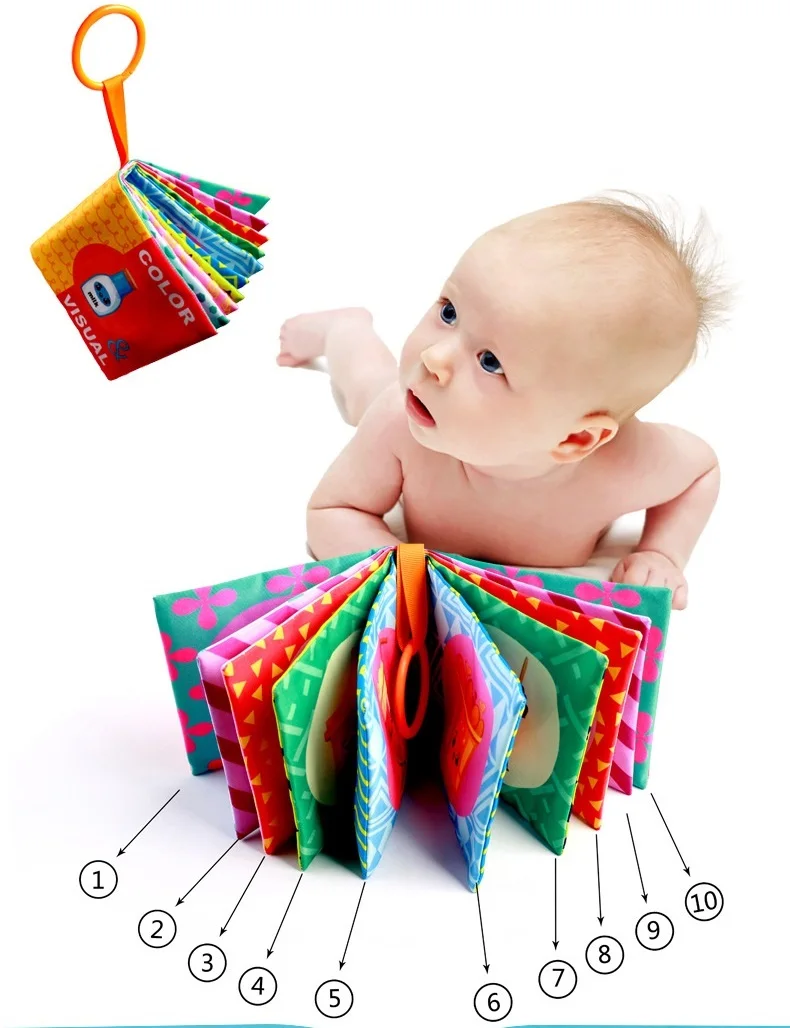 Игрушки для ранней стимуляции ребенка Монтессори 0-12 месяцев обучающая версия