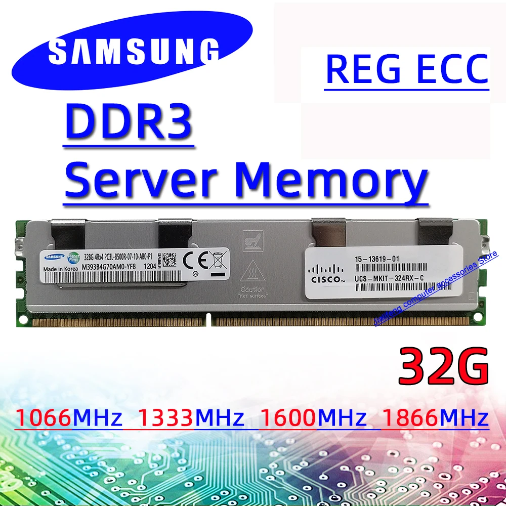 Samsung ddr3 ECC reg. Серверная Оперативная память ddr3 1066 МГЦ. Сервер самсунг в Ургенче контакты. Samsung reg