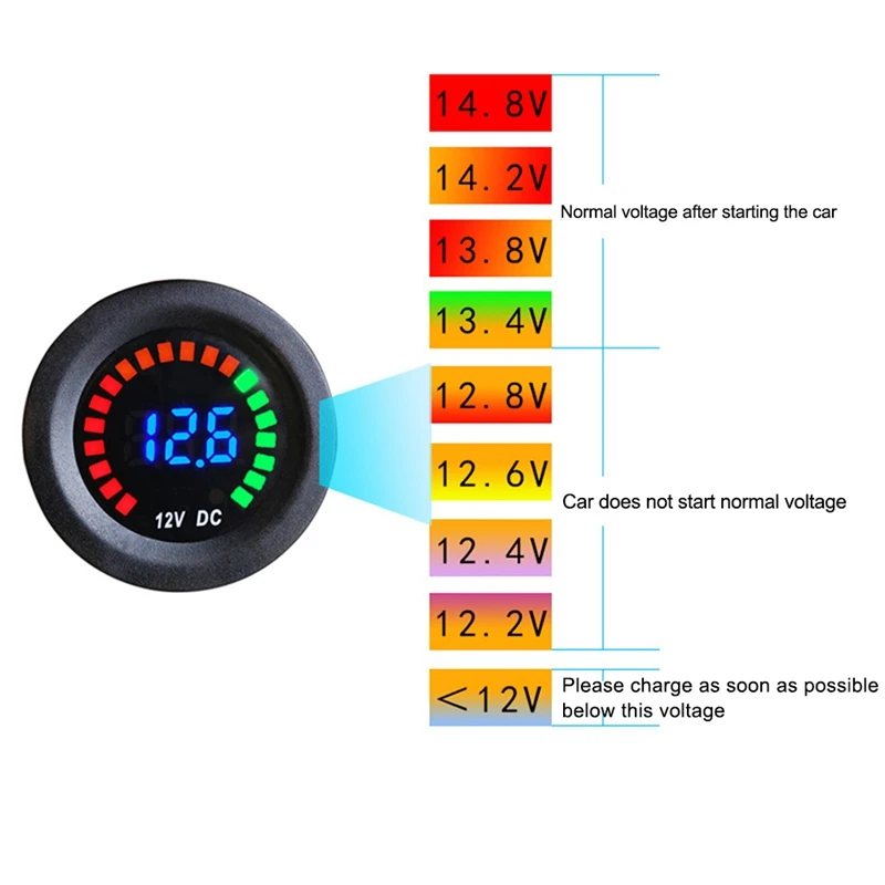 12V LED Цифровой Дисплей вольтметр автомобиля личность ремонт автомобильный