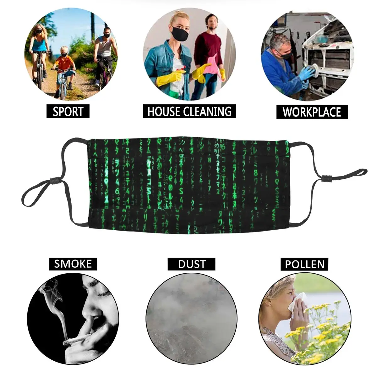 

The Matrix Code Unisex Reusable Face Mask Keanu Reeves Movie Anti Haze Anti Dust Protection Cover Respirator Mouth Muffle