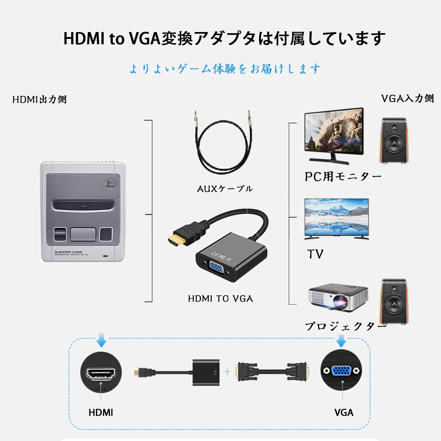 Retroflag SUPERPi Raspberry Pi 3B игровая консоль ТВ игровая машина предустановка 15000 Ретро игры с HDMI на VGA 2 контроллеры