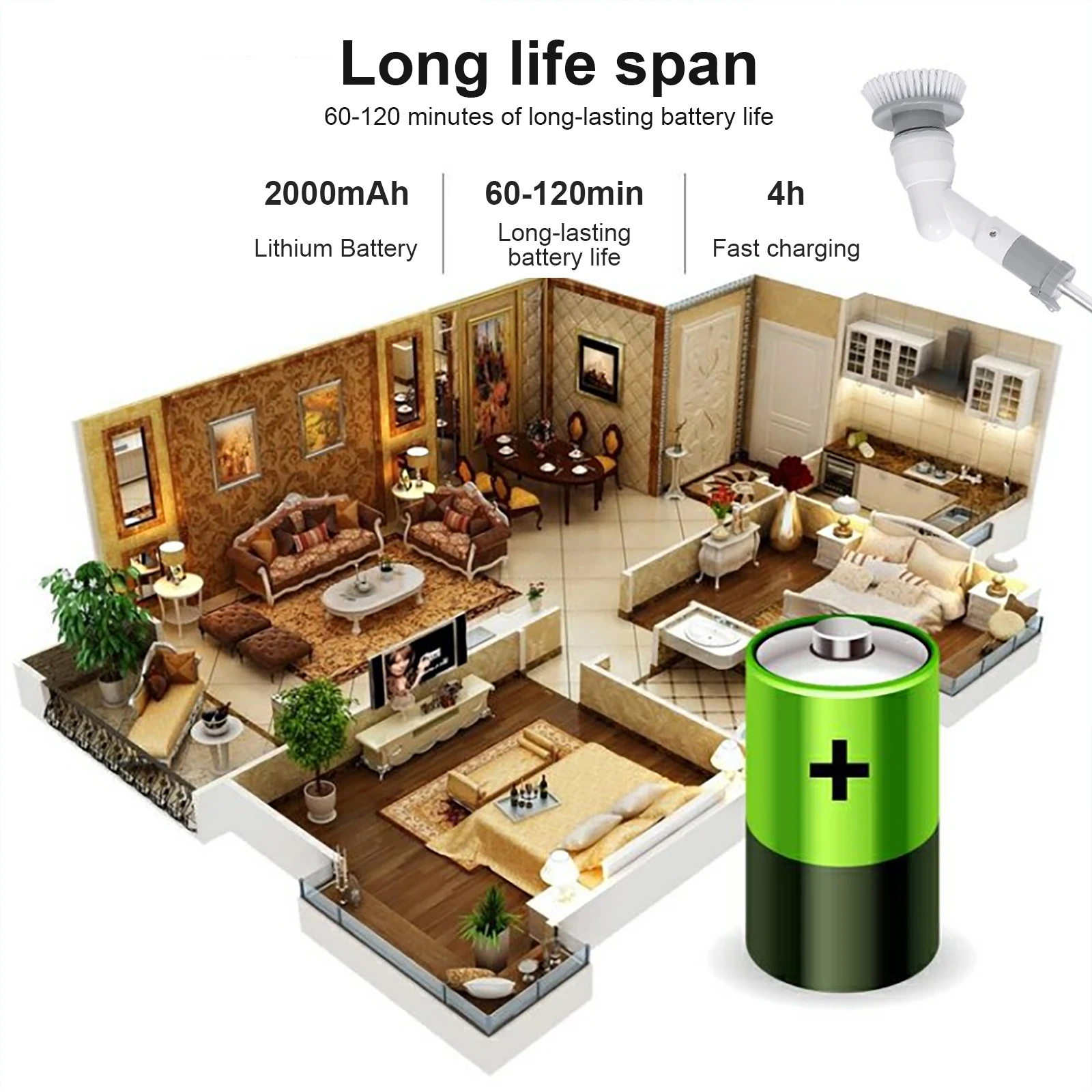 Электрический вращающийся скребок 360 беспроводной для душа и ванной комнаты с