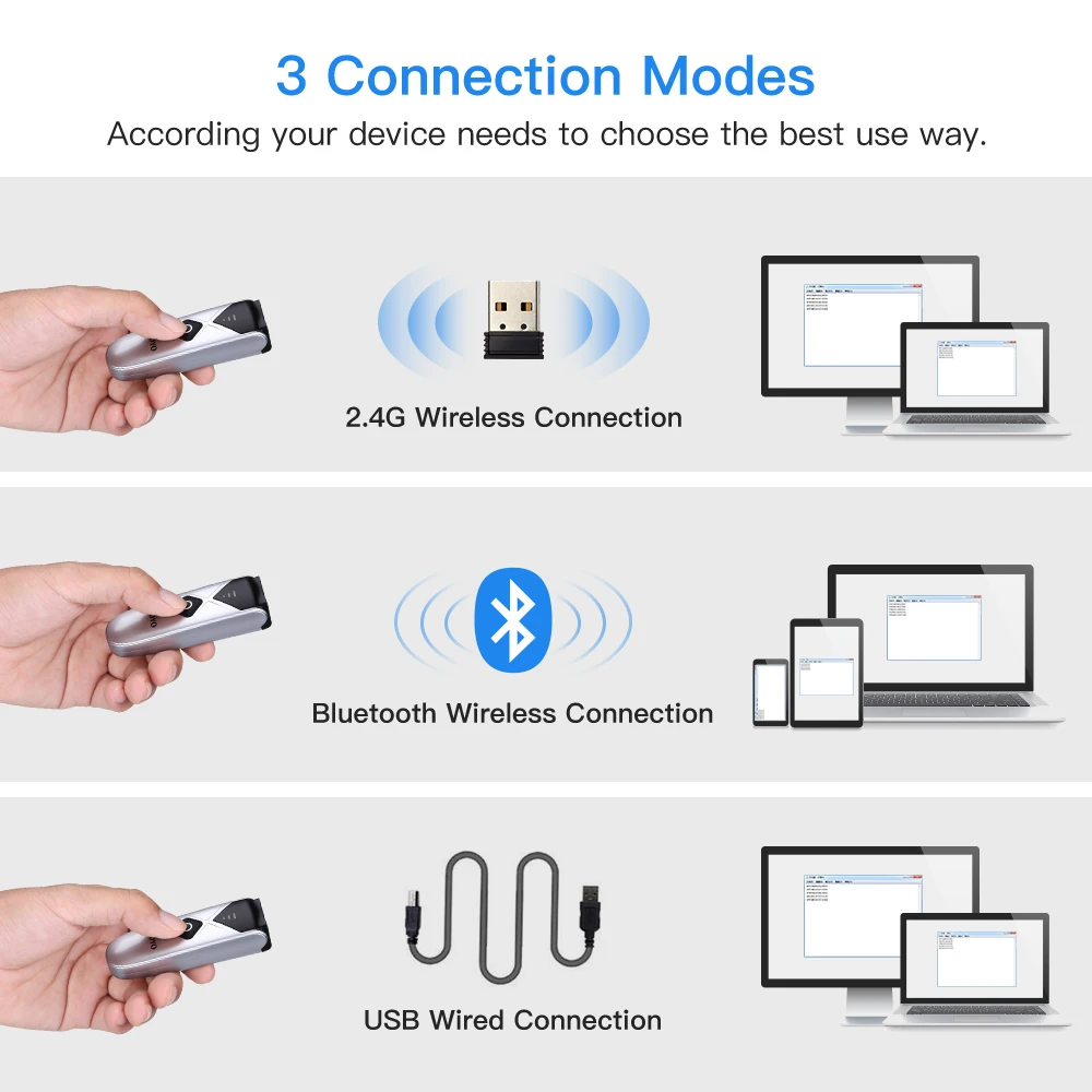 Eyoyo EY-015C карманный беспроводной Bluetooth сканер штрих-кода мини портативный