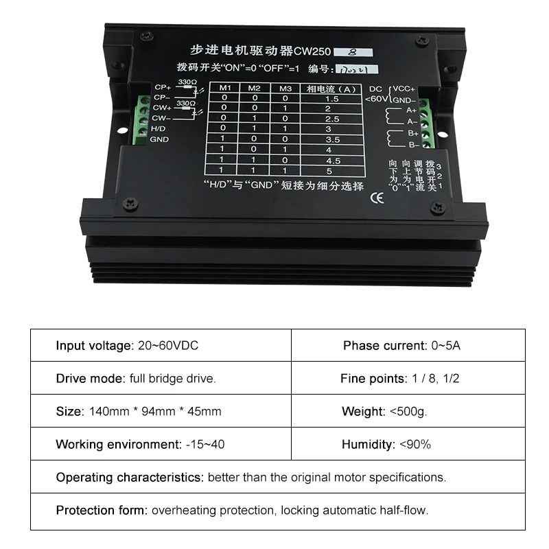 Лидер продаж высококачественный мостовой двигатель CW250 Drive для шагового