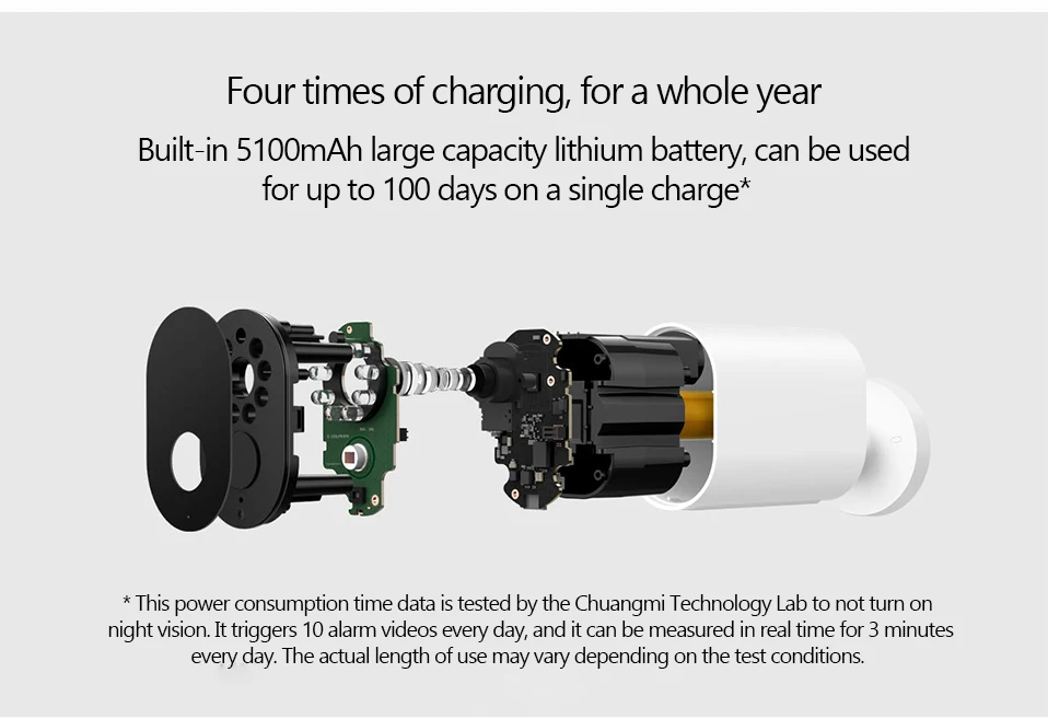 Xiaomi Mijia Smart camera battery CMSXJ11A 1080P 120 градусов F2.6 AI Humanoid обнаружения IP Беспроводная камера s Cam
