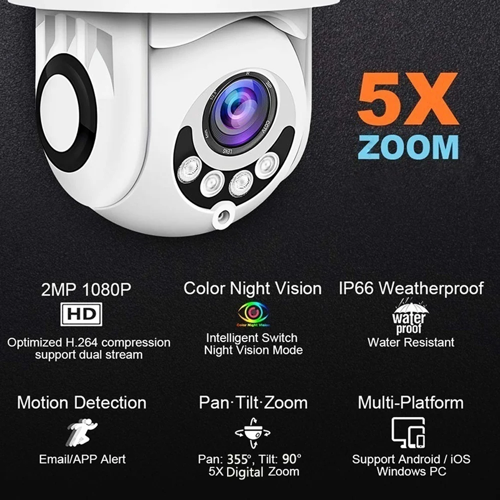 1080P HD 5X Zoom Беспроводная скорость Wifi IP камера домашняя система видеонаблюдения NetCam
