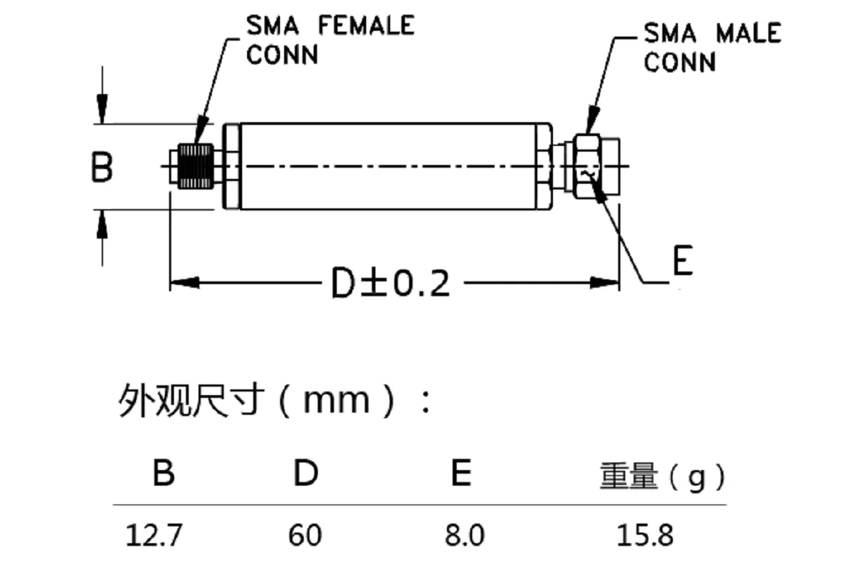 Высокочастотный фильтр нижних частот 1000 МГц RF коаксиальный LC LPF SMA | Электронные