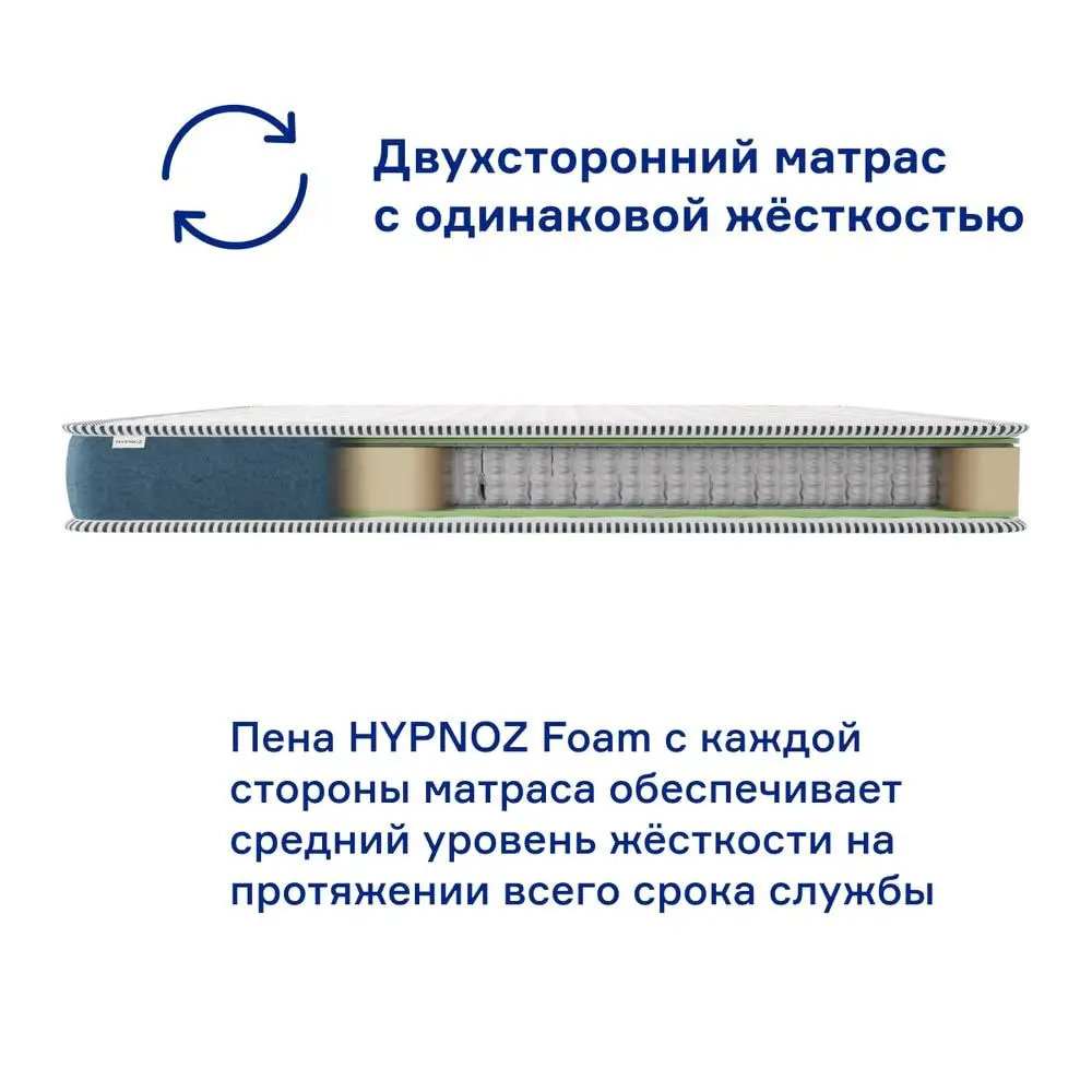 Mattress HYPNOZ Spring Classic mattresses hypnosis furniture cm Bed sleep Orthopedic comfort for home bedroom ГИПНОЗ 140x200 160x200 180x200