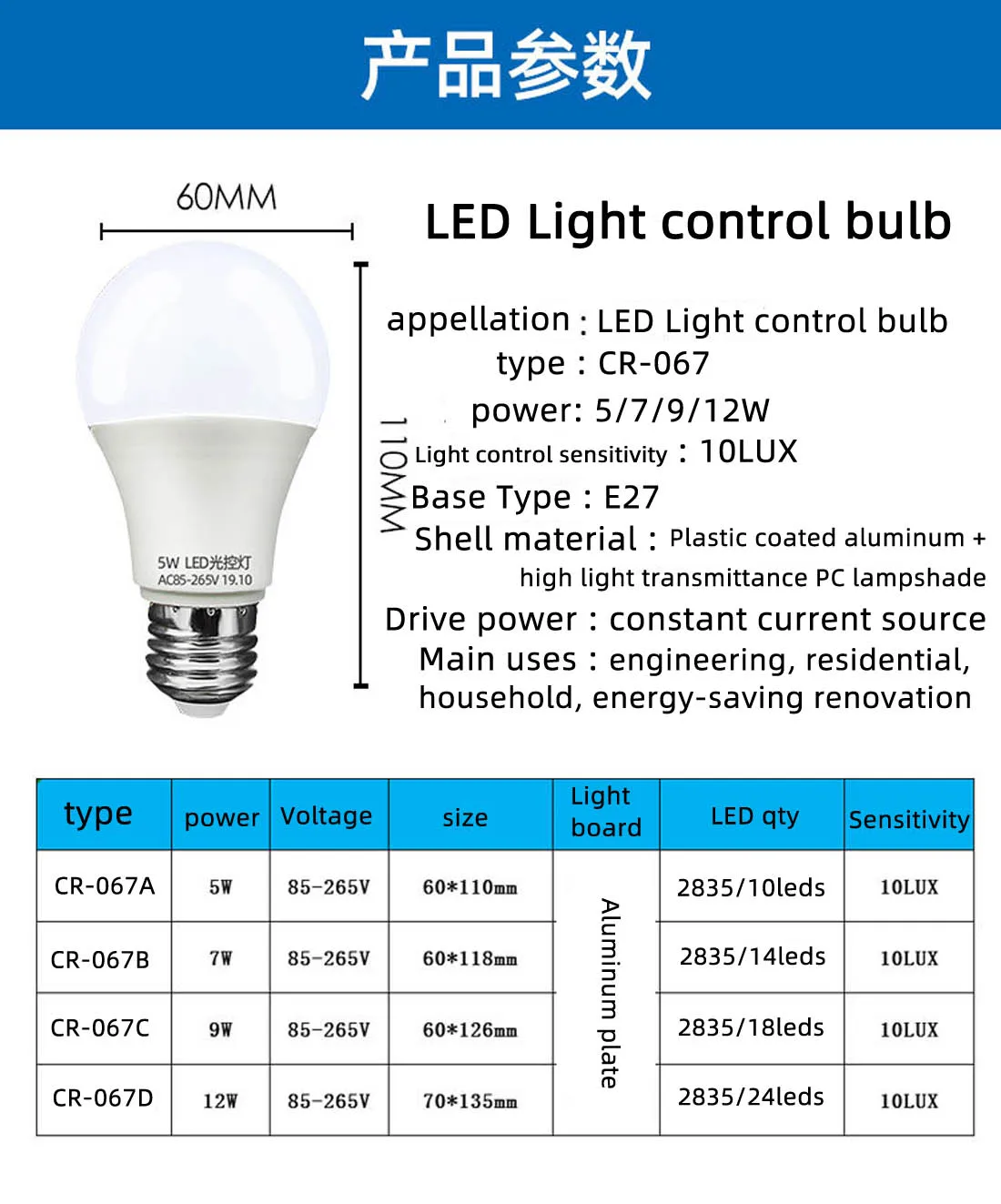 E27 5 Вт 7 9 12 светодиодный ночной Светильник лампочка Смарт движения PIR Сенсор лампа