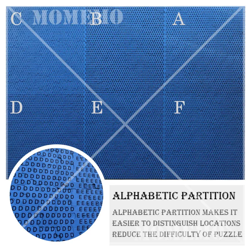 Звездная ночь пластиковые головоломки 1000 штук игрушки Ван Гог художественная