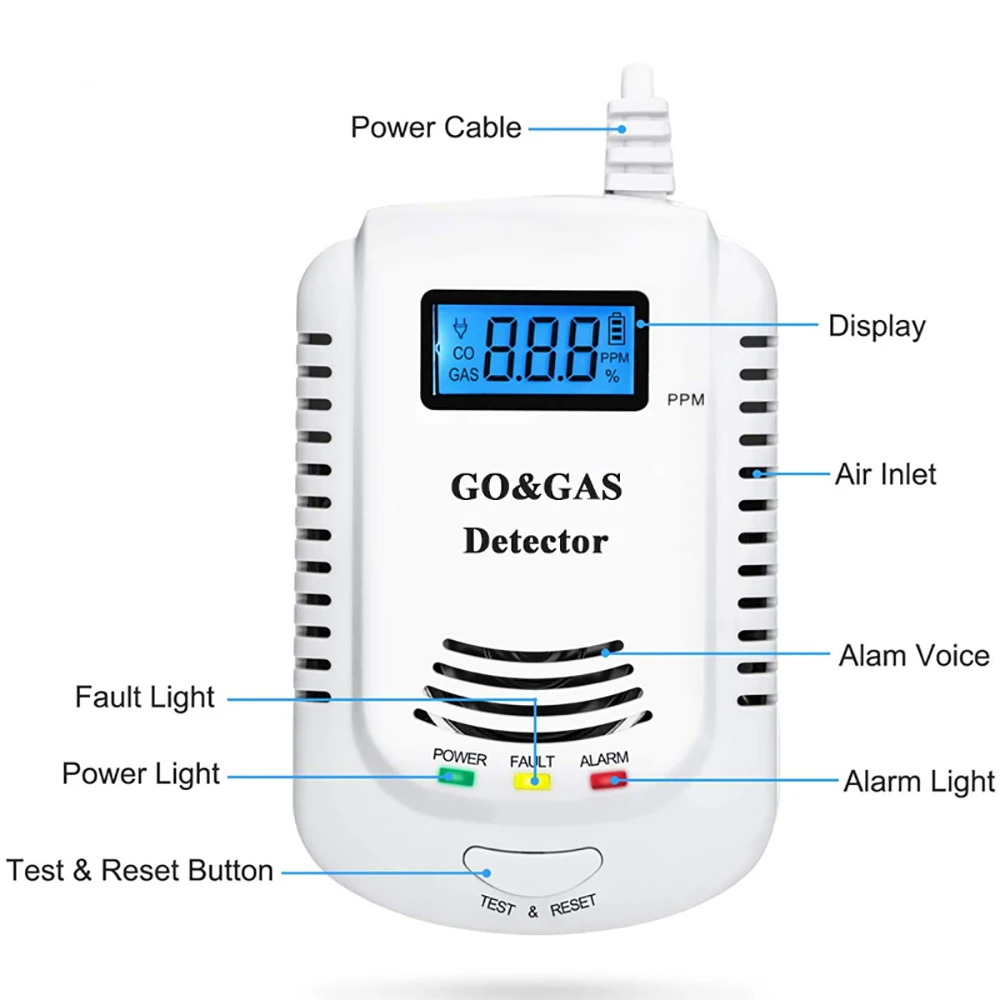1pcs 2 in 1 Gas Detector Sensor Plug-in Home Natural Gas/Methane/Propane/CO Alarm Leak Sensor Detector with Voice Promp&LED New enlarge