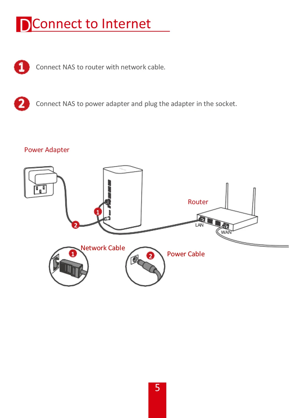 HIKVISON NAS сети-облако хранения мобильного-сеть H90 Смарт USB USB2.0 дистанционной поддержки 2,5 дюймов HDD(не включает Hdd