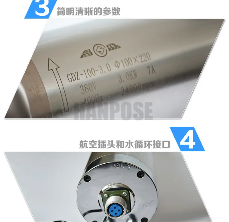 Высокоскоростной шпиндель водяного охлаждения с водяным охлаждением 3 кВт