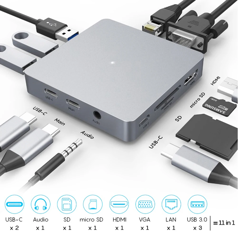 

11 in 1 Type-C HUB Dock Station USB -C to 4K HDMI 30Hz VGA 87W PD 1000M RJ45 3 USB 3.0 2 3.5mm Audio SD TF Card Reader for Mac