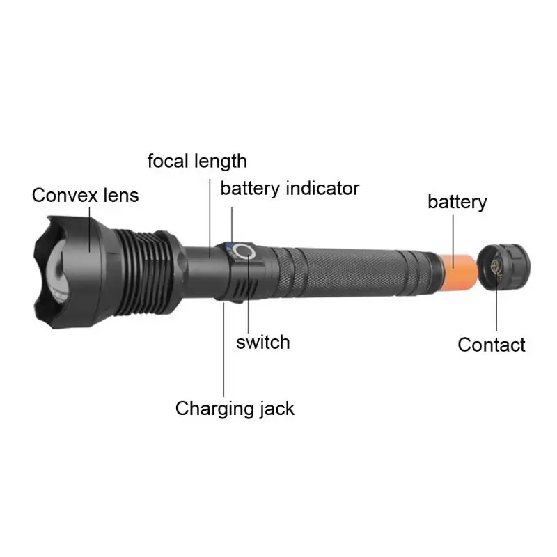 

Free shipping Telescopic Zoom LED Flashlight 2000 Lumens 3 Modes USB Rechargeable Outdoor Camping Climbing Torch