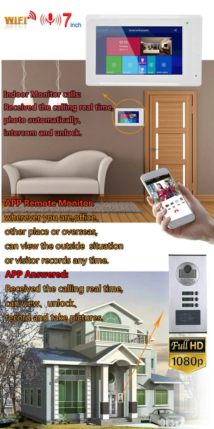 7inch Record Wired Wifi Video Intercom  2/3/6  Apartments with 2 Family RFID Doorphone System IR-CUT HD 1080P Doorbell Camera