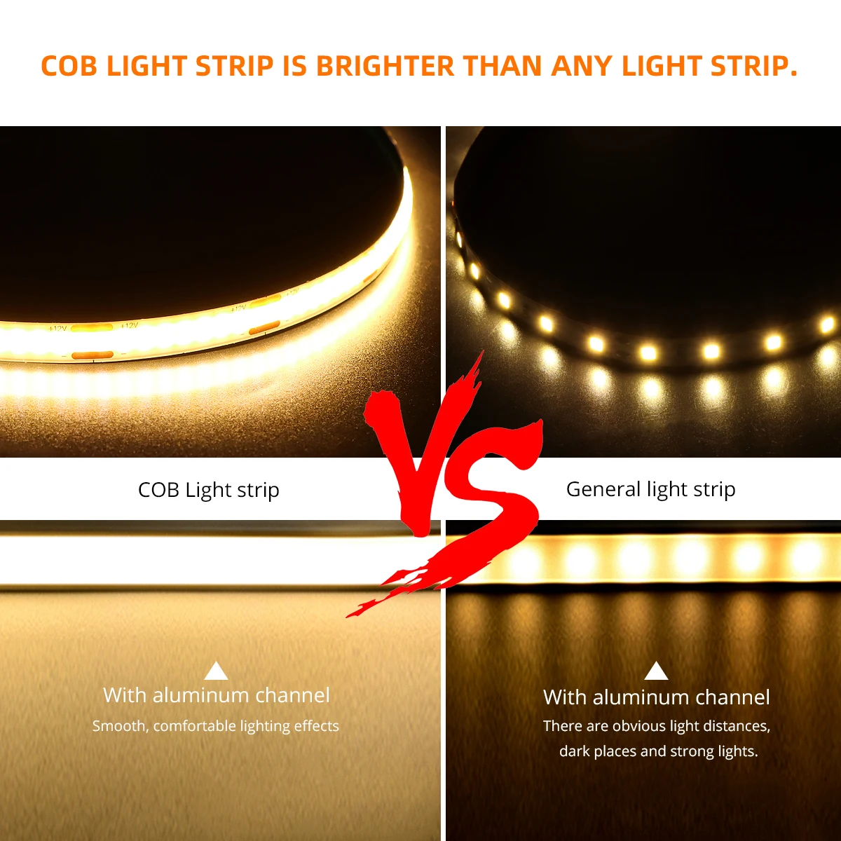 High Density Flexible Soft COB RA90 LED Strip with RF Remote Control DC 12V Dimmable Ribbon Lamp Linear Light 3000K 4000K 6000K | Лампы и