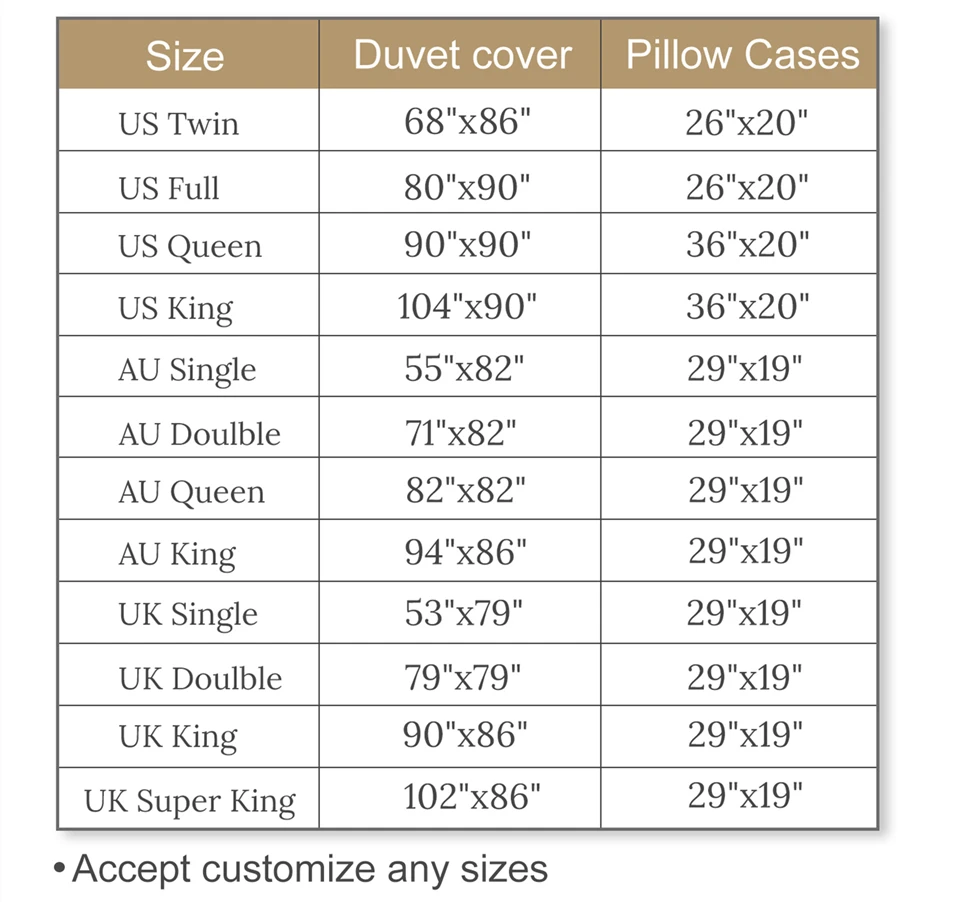 Постельные принадлежности Outlet постельное белье с изображением единорога набор