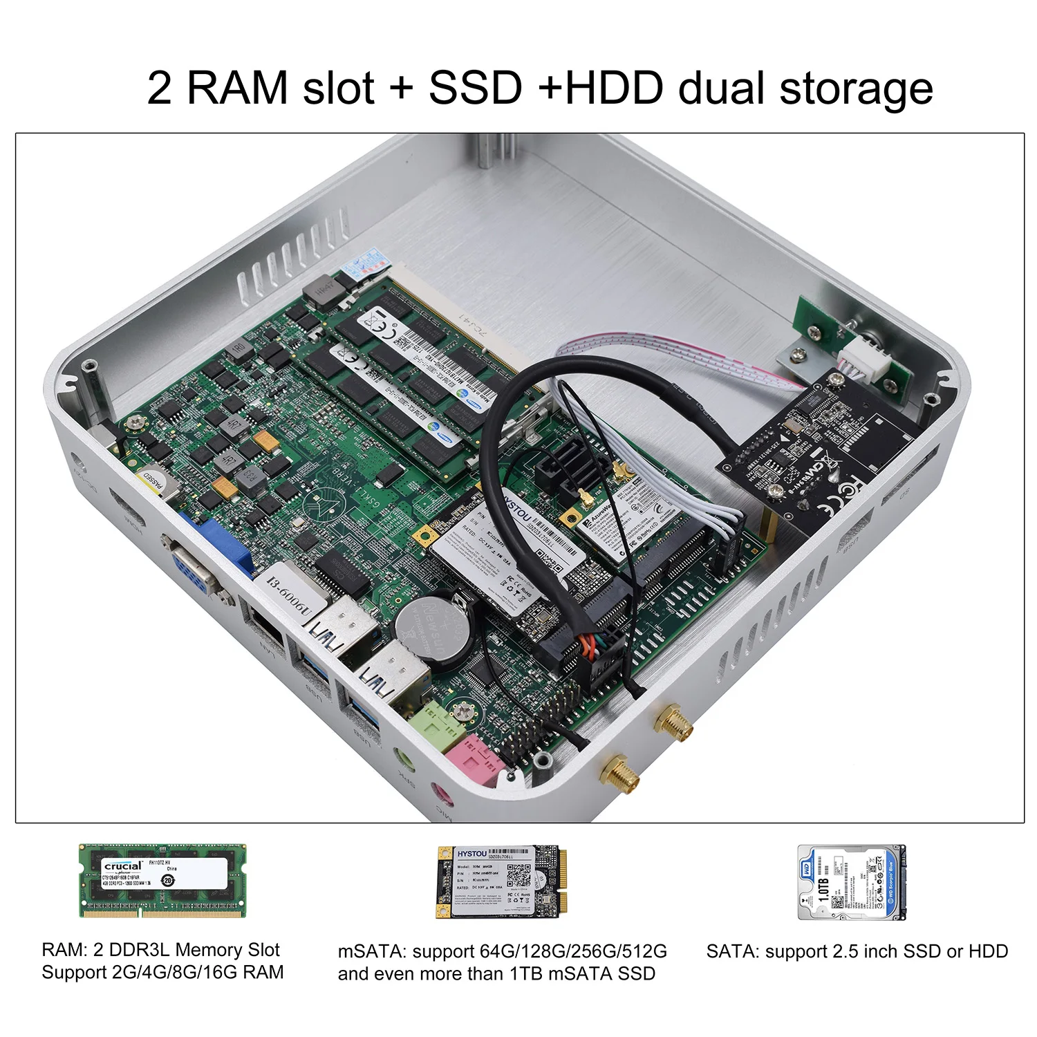 Мини ПК без вентилятора Intel Core i5 7200U i3 7100U DDR3L компьютер Wind10 мини 8250U DDR4|computer windows 10|mini