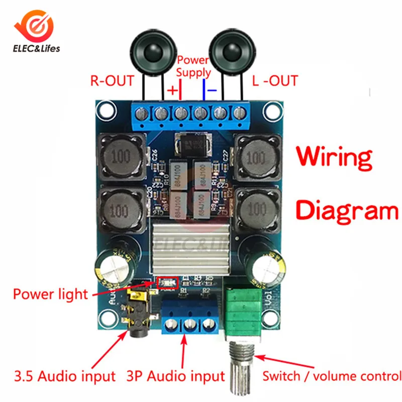 2x50w TPA3116D2 двухканальный цифровой усилитель мощности плата модуля постоянного