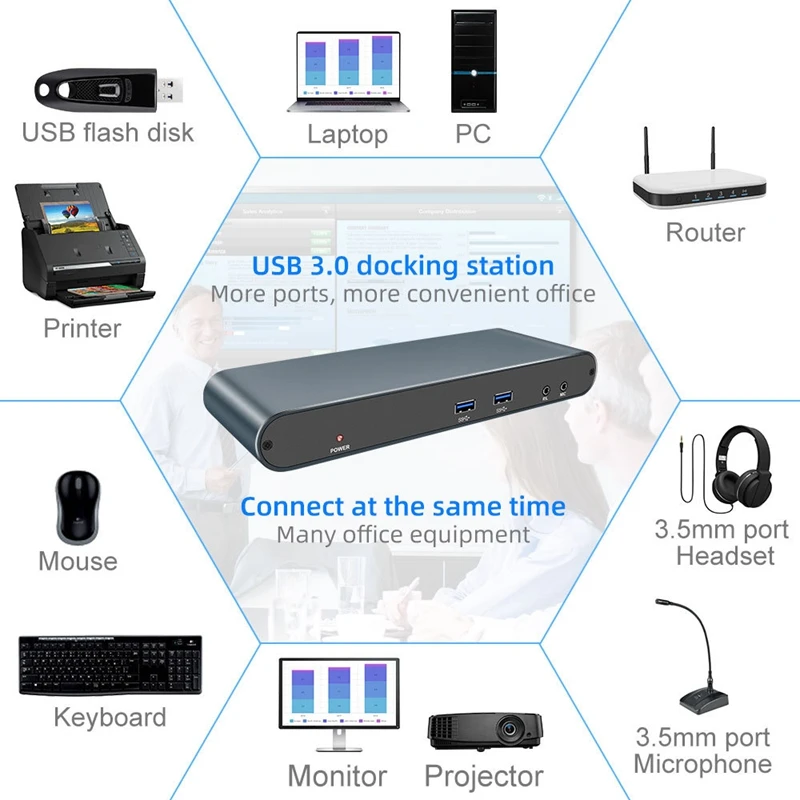 USB Docking Station 2 HDMI+DVI+RJ45+MIC Multifunctional HUB12 in 1 Docking Station