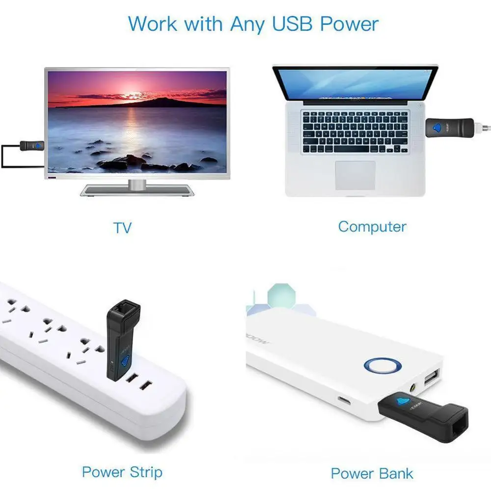 Беспроводной USB Wi Fi адаптер для Panasonic Viera Smart TV|Теле- и радиовещательное