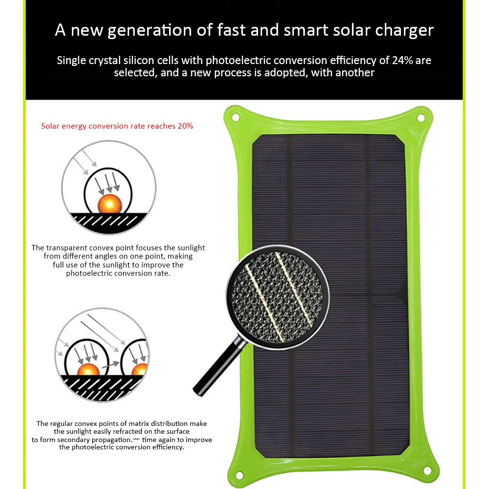 Уличная внутренняя монокристаллическая солнечная панель 6 в Вт рамка дизайн USB
