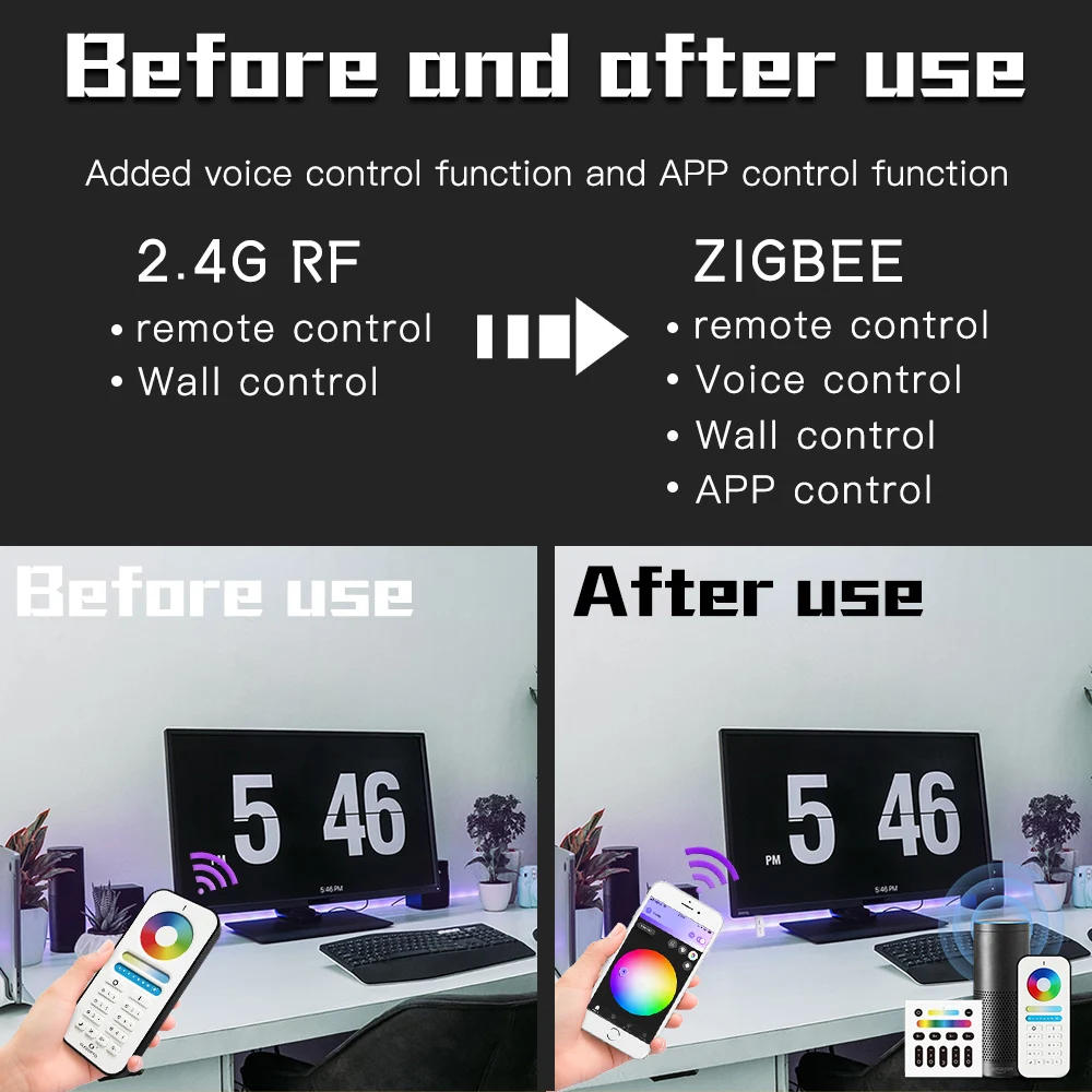 Gledopto Zigbee-RF Bridge Smart Convert RF to Zigbee Signals Compatible Gateway Smartphone APP Control Voice Echo | Лампы и освещение