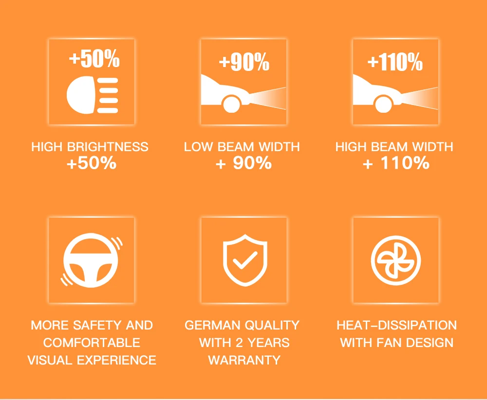 Лампа Ксеноновая OSRAM H7 светодиодный фар автомобиля H11 H1 H4 светодиодный лампы HB4 HB3 9005 9006 светодиодный фар автомобиля лампы 12v 19 Вт 6000K увеличить яркость 50