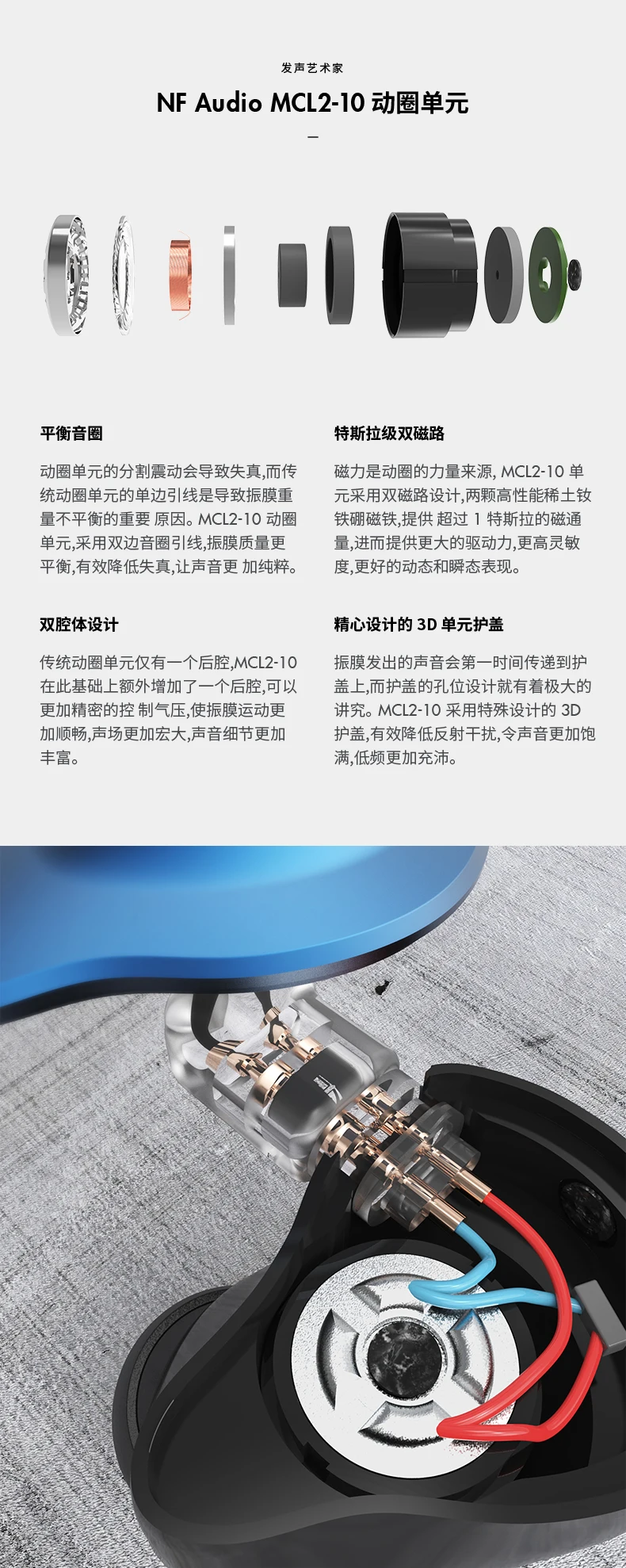 NFAUDIO NA1 динамические наушники-вкладыши монитор NF аудио NA1 HiFi музыкальные наушники