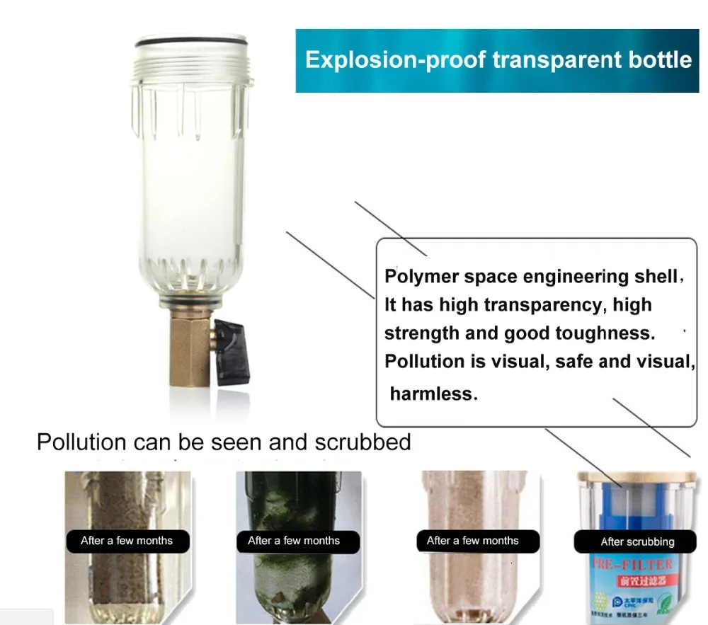 3/4 &quotПапа до 1/2&quot Женская резьба сифон обратная стирка фильтр с очистителем воды