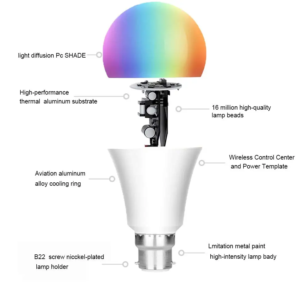 Bayonet WiFi умный светодиодный светильник 12 Вт RGB Теплый Холодный белый с