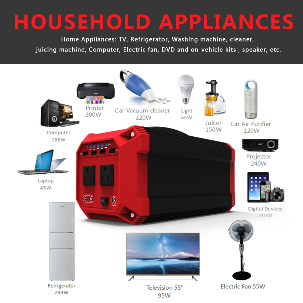 330Wh портативная электростанция 2020 обновленные портативные солнечные генераторы