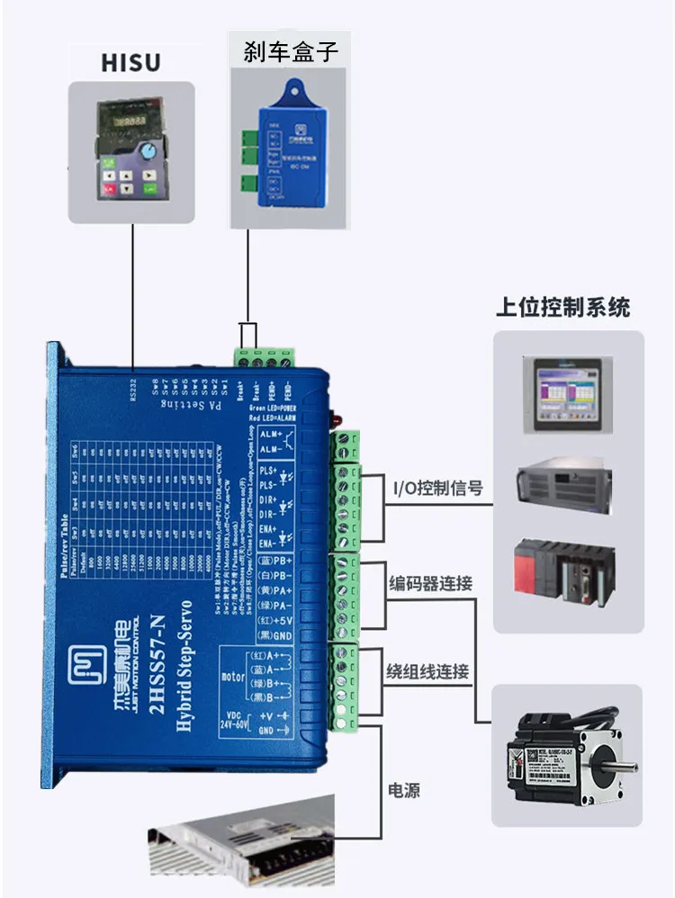 

Jemikang 57 closed-loop two-phase stepper motor driver 2HSS57-N adaptation 57 60 closed-loop brake motor