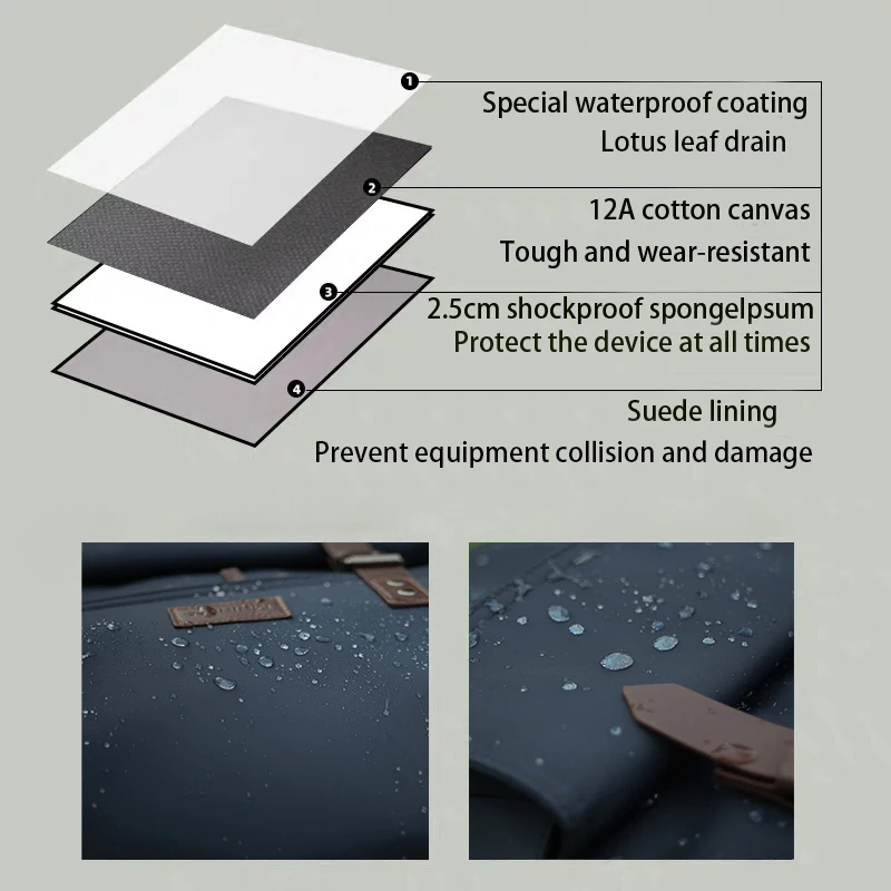 multi functional camera backpack with dividers digital dslr bag waterproof outdoor camera photo bag case free global shipping