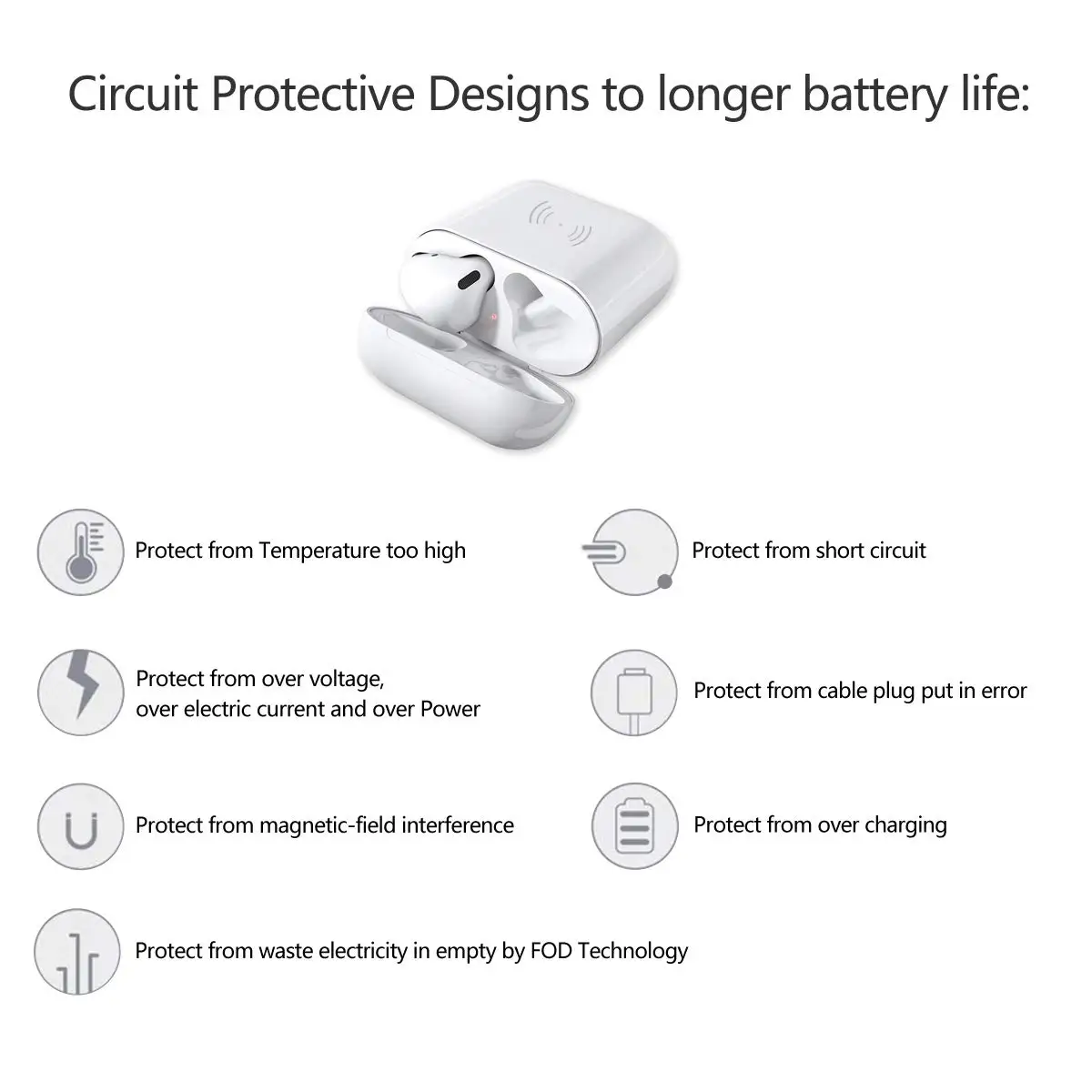 Стандартный беспроводной чехол для зарядки Airpods QI Airpods, чехол для беспроводного зарядного устройства, совместимый с любым беспроводным зарядным устройством