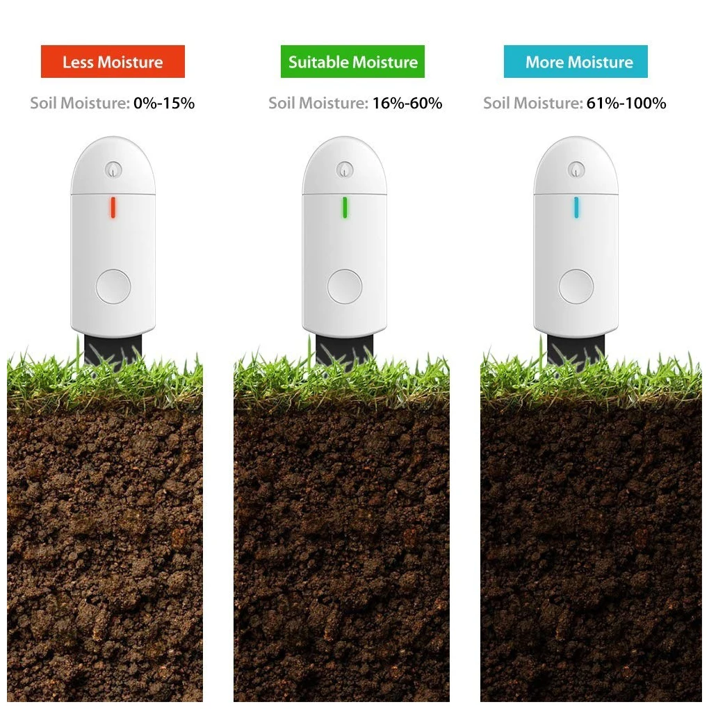 

Портативный датчик влажности почвы, гигрометр для выращивания растений, цветов и почвы, прибор для измерения влажности посадки в саду