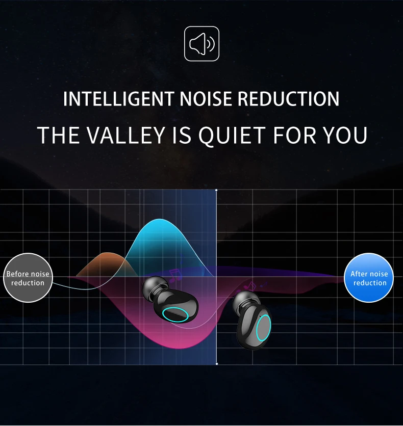 HBQ Touch Bluetooth V5.0 наушники портативные TWS беспроводные мини наушники 3D стерео гарнитура 1500 мАч как внешний аккумулятор с светодиодный дисплеем