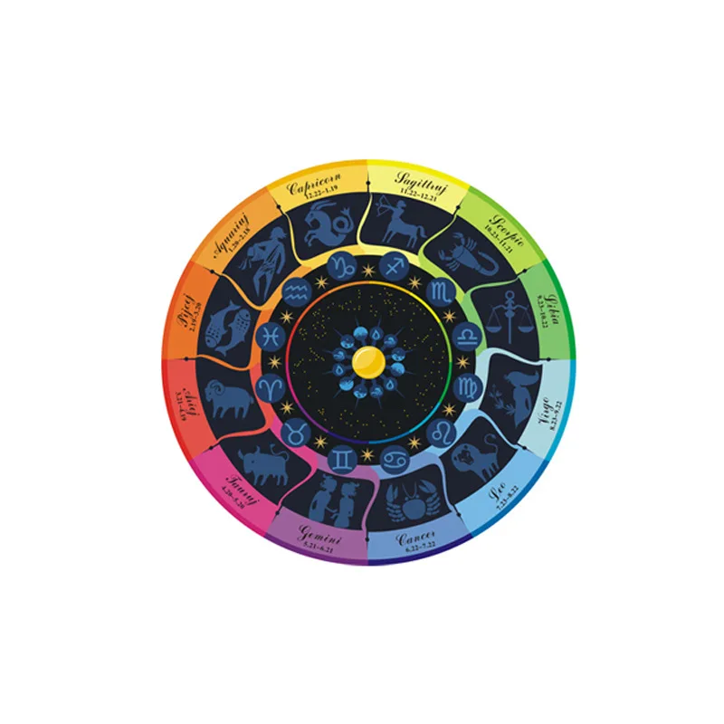 

Fashion Trend Retro 12 Constellation round Carpet European-Style Living Room Bedroom Tea Table Hanging Basket Computer Chair Mat